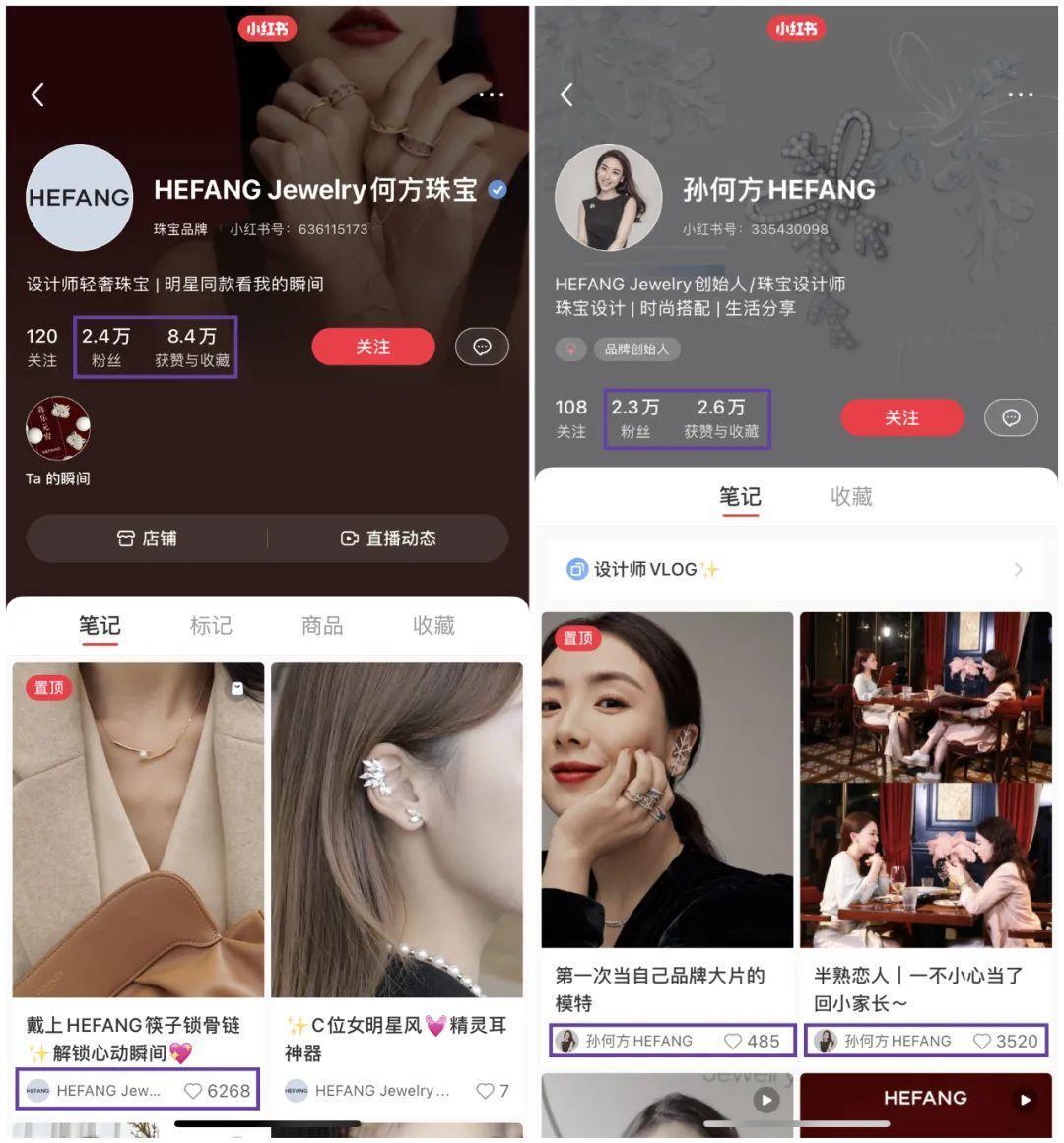 线上销售额增长60%，小红书品牌如何实现迭代式突破？