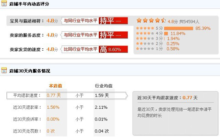 书生海味店 烟台金冠店推荐