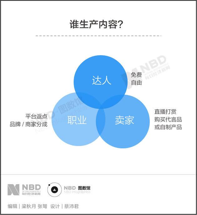 小红书9.5万篇烟草文背后：让人上瘾的除了香烟，还有种草文