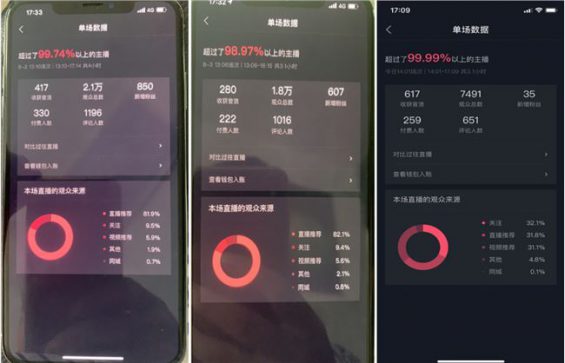 我做抖音的这两年…（真实经历）