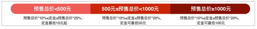 2021天猫双11预售&现货活动商品价格及预售订金要求