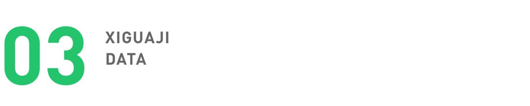 2022，视频号的十大机会