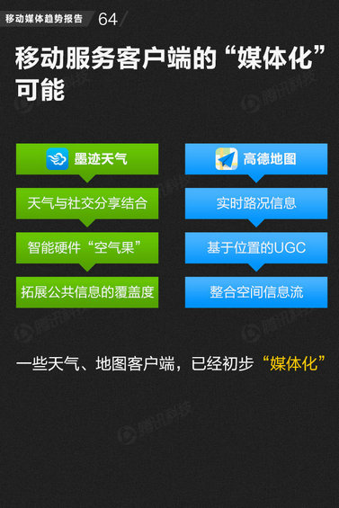 71页PPT读懂中国网媒的未来