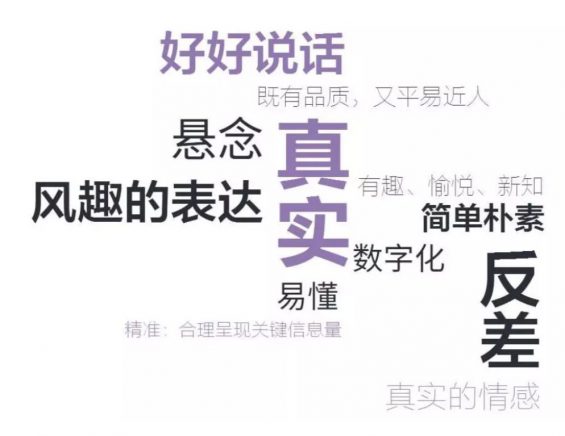 抖音官方推荐SPARK创作原则，文案得看！