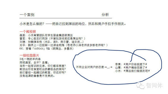 小米内部培训36页PPT全曝光
