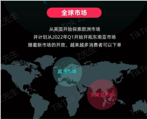 全网最全TikTok英国小店开店教程