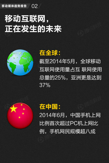 71页PPT读懂中国网媒的未来