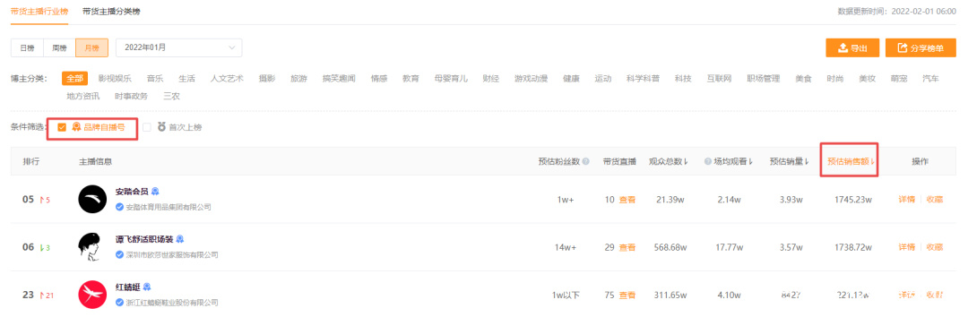 视频号运营有这个工具就够了