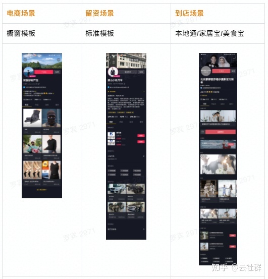 2022最新抖音企业号运营思路