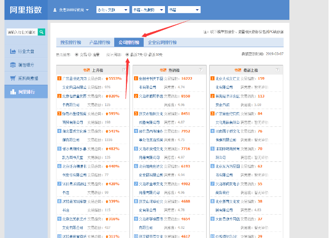 淘宝新手入门如何确定优质货源供应商
