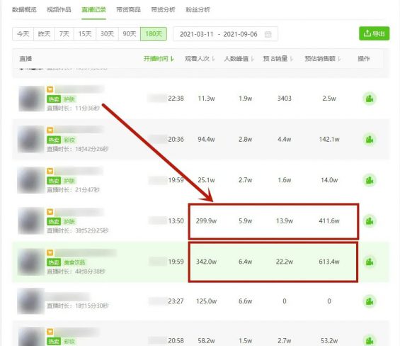 抖音“急速流”打法，0推广2天卖1000万！