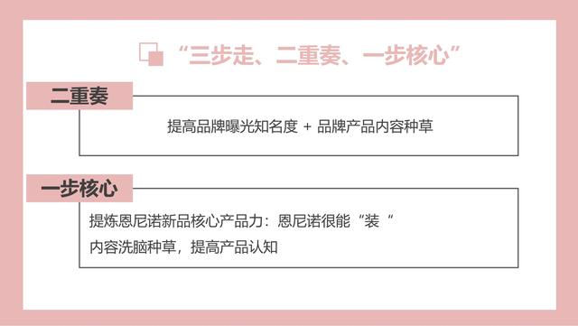 母婴行业：恩尼诺新品儿童水壶小红书种草创意方案，建议收藏