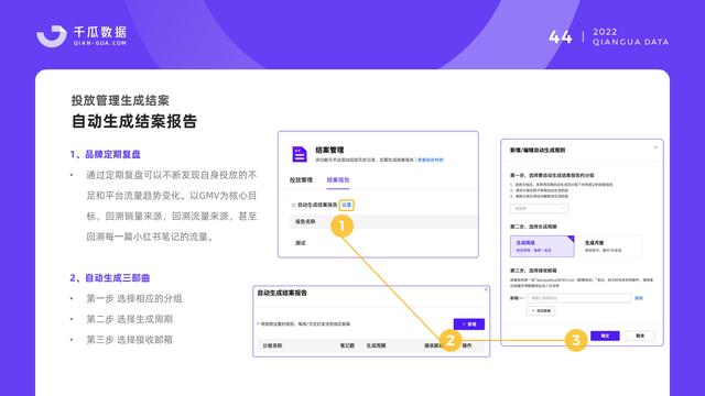 千瓜数据：2022小红书品牌营销数据优化决策解决方案，55页