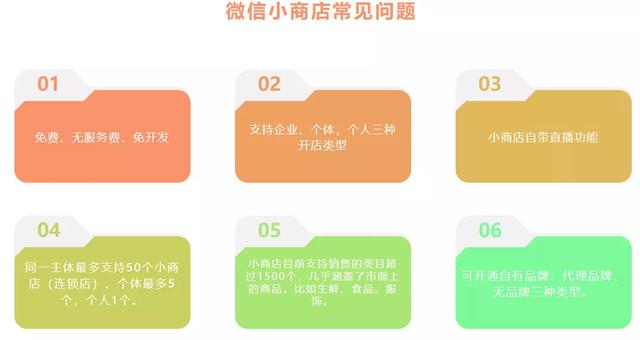 千矩社第一期微信视频号与小商店主题沙龙在茗士居举行成功