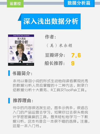 牛逼！产品运营必看经典书单