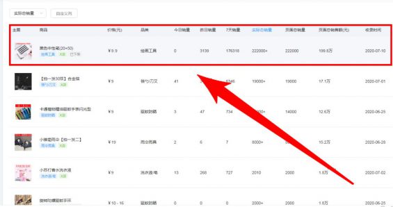 9.9包邮，7天狂卖20万单，揭秘“抖音供应链”粗暴新玩法！