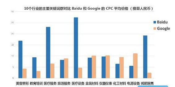 揭秘中国互联网的暗黑产业链