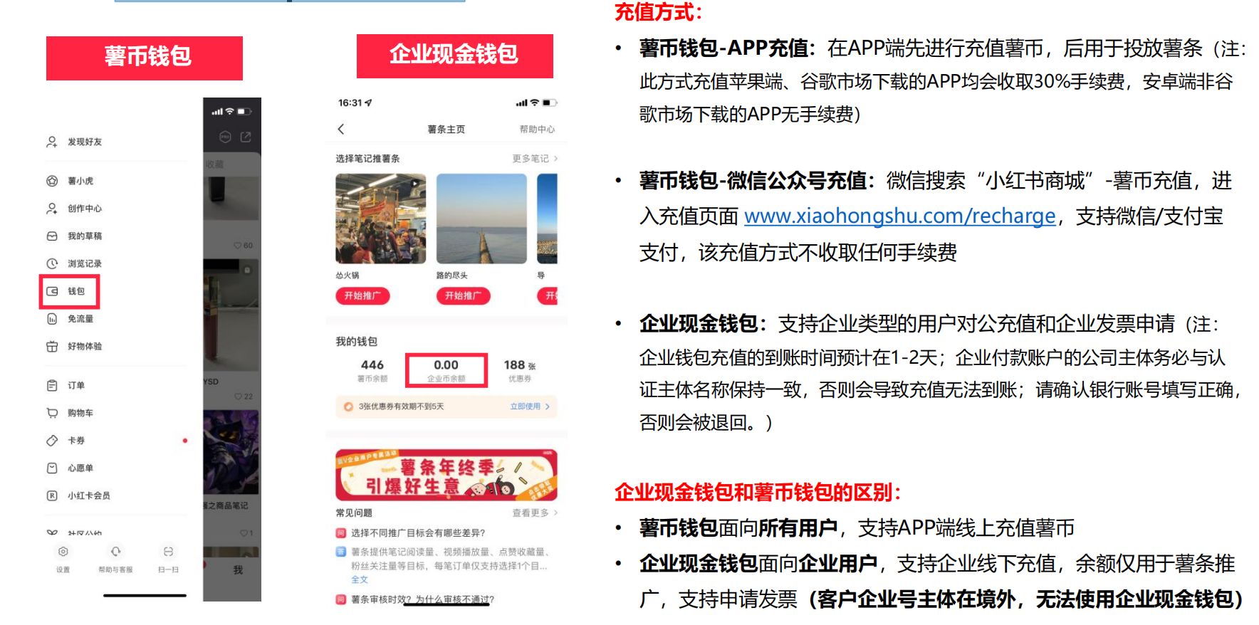 小红书薯条投放入门秘籍（新手小白投放薯条必看）