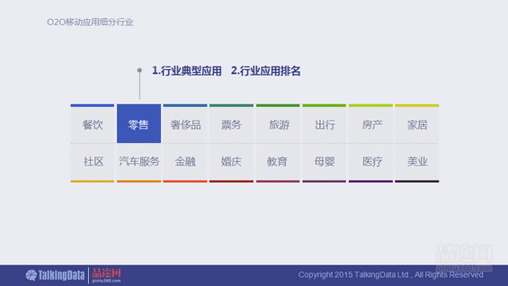 干货！90页PPT透析2014年O2O移动应用行业