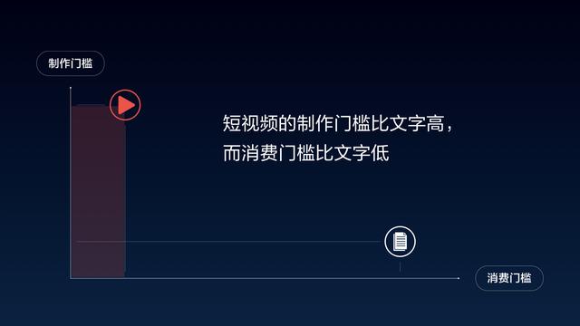 头条号推“原创倍增”计划,原创短视频将获“号外”推广资源 头条号推“原创倍增”计划,原创短视频将获“号外”推广资源