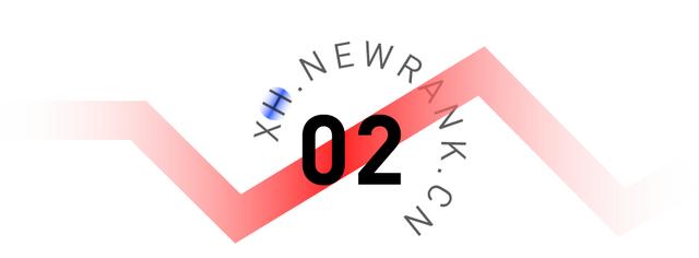 如何发现小红书的热门种草品类? 如何发现小红书的热门种草品类?