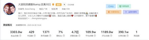 1个月涨粉1000w+，这对包租公&包租婆是如何玩转抖音的？