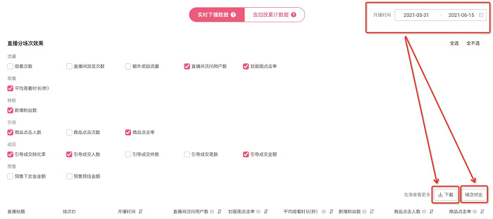 淘宝直播关于中控台直播数据指标的更新公告