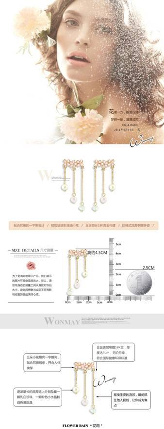 淘宝图文详情怎么制作?淘宝装修教程