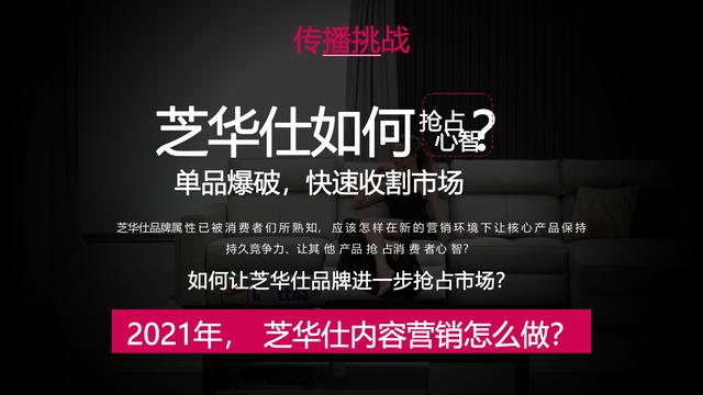 2022芝华仕小红书年度裂变营销方案，完整版64页，文末附下载