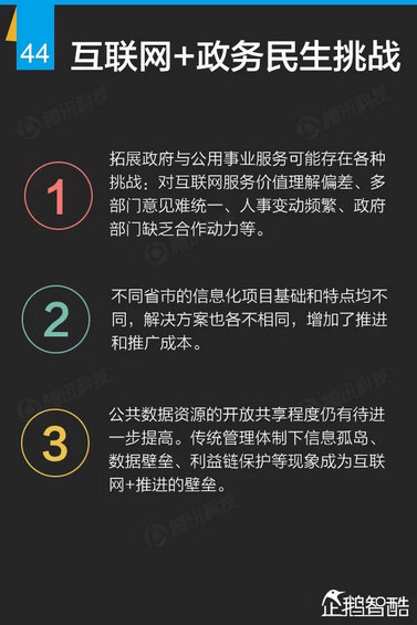 互联网+深度报告：解读九大行业“新红利”