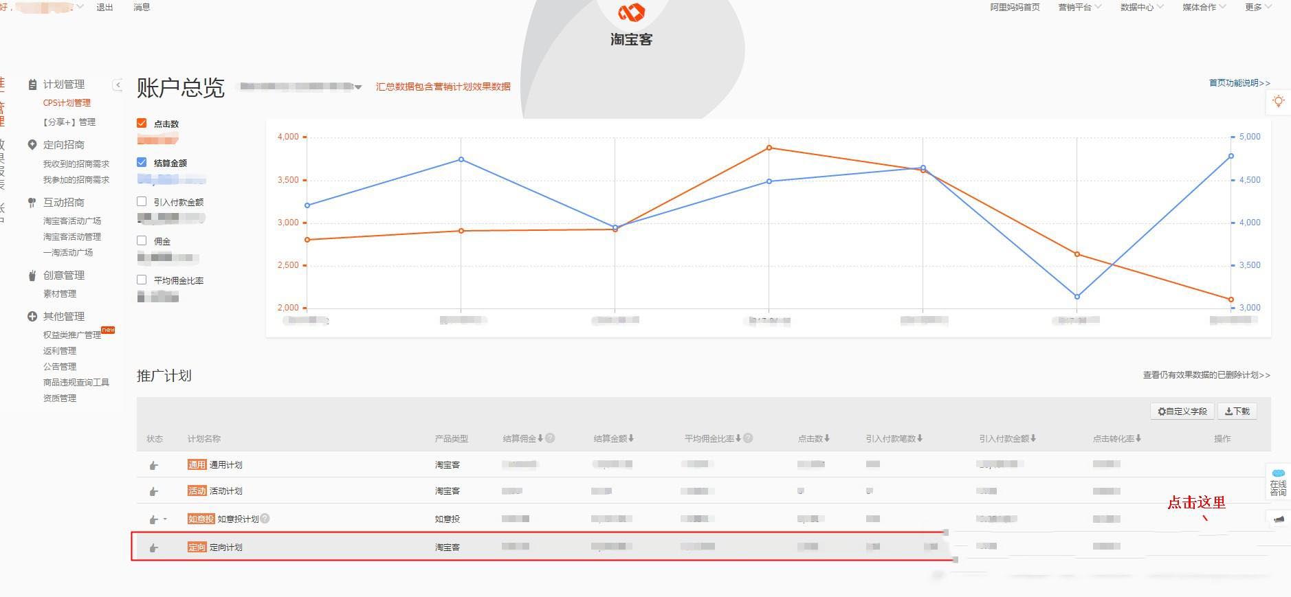 淘宝客定向计划是什么？怎么操作？