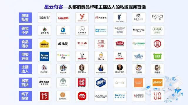 企业微信+视频号,如何在微信生态内做好直播电商 企业微信+视频号,如何在微信生态内做好直播电商