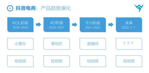 价值百万的抖音投流策略，AIMT品效投放方法论