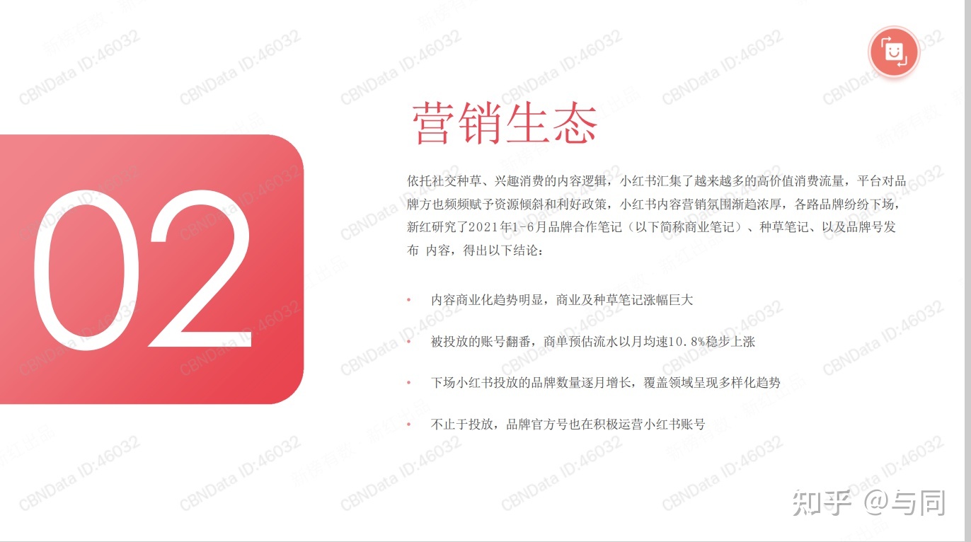 分享2022上半年小红书营销洞察报告