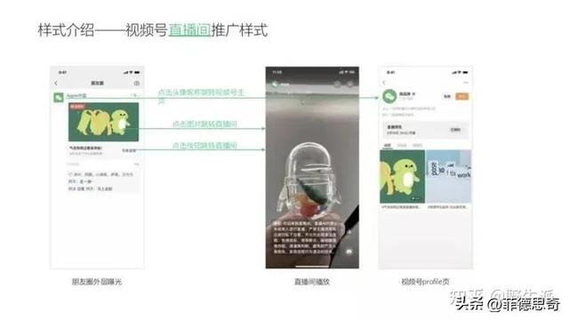 如何用视频号推广功能推广视频号直播? 如何用视频号推广功能推广视频号直播?