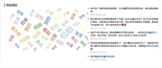 1个月涨粉1000w+，这对包租公&包租婆是如何玩转抖音的？