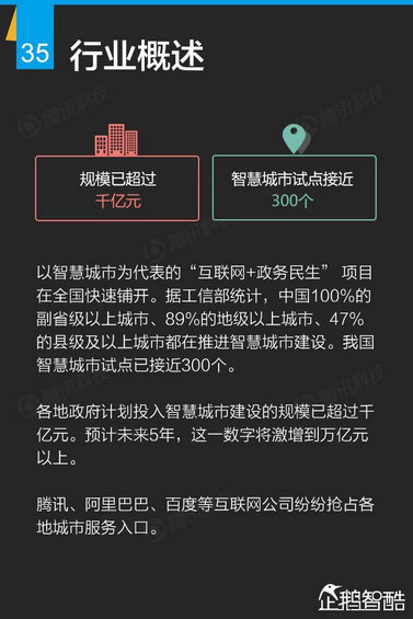互联网+深度报告：解读九大行业“新红利”