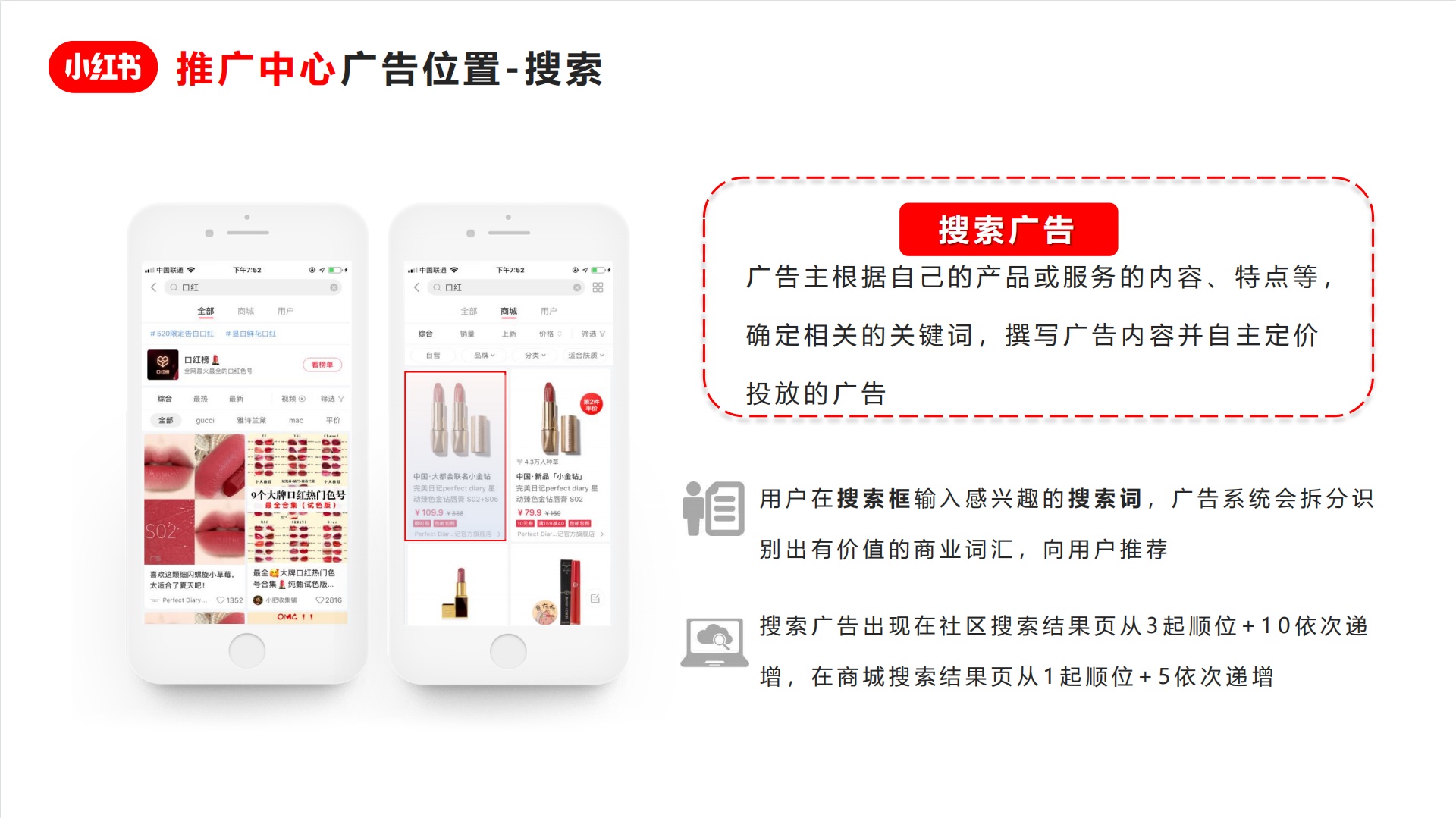 小红书竞价推广，广告人必看的小红书官方竞价推广指南 …
