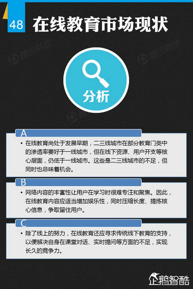 纯干货：七大领域 最牛的二三线城市互联网跨界调查！