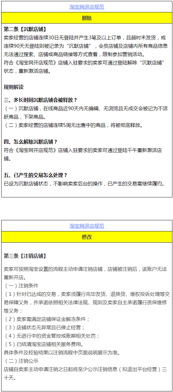 淘宝发布关于《淘宝网退店规范》变更通知 淘宝发布关于《淘宝网退店规范》变更通知