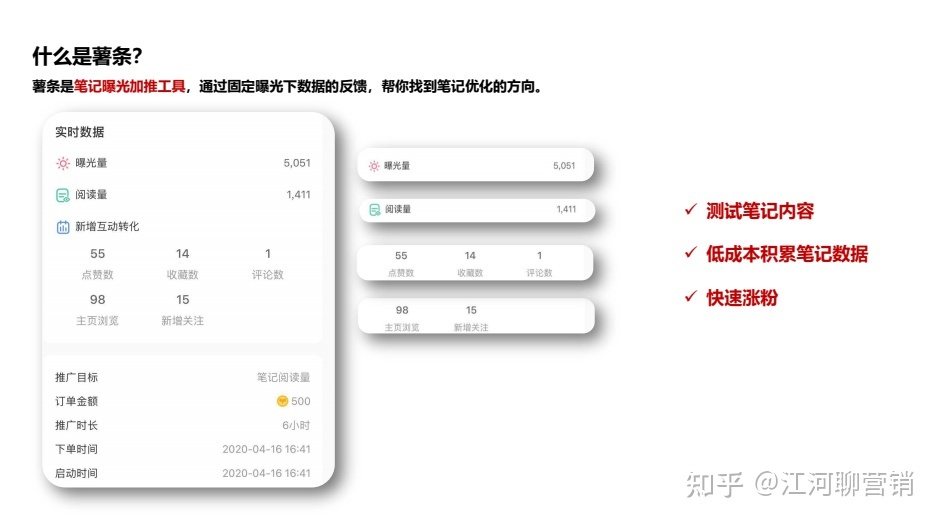 家装行业如何在小红书营销推广——江河聊营销