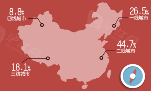 2014年中国移动互联网学习用户研究报告