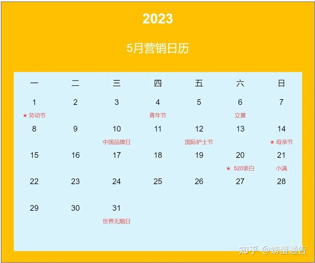 2023小红书全年营销日历（附热点话题）