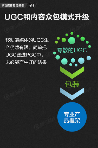 71页PPT读懂中国网媒的未来