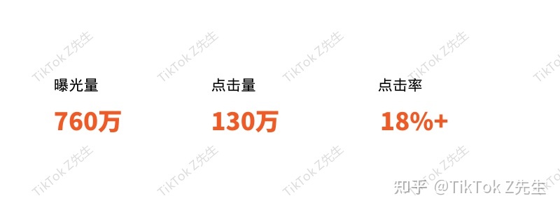 海外红人营销法宝篇:TikTok红人营销模式你了解吗? 海外红人营销法宝篇:TikTok红人营销模式你了解吗?
