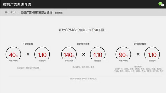 你知道微信是怎么卖公众号与朋友圈广告吗？