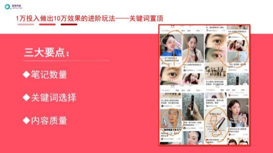 2020年小红书推广还能做吗？关于小红书推广看这一篇文章 …