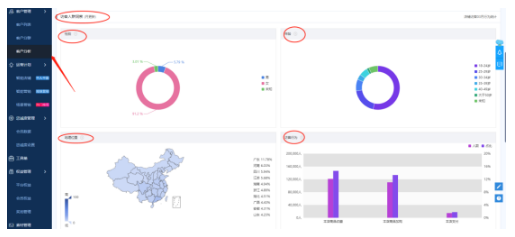 如何让宝贝淘宝竞争力超强?新品做好这4点速成爆款 如何让宝贝淘宝竞争力超强?新品做好这4点速成爆款