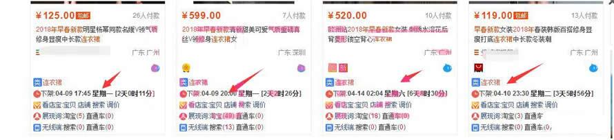 淘宝运营之淘宝布局必做事项