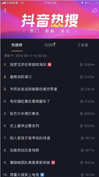 我们刷了500个抖音成功案例，发现能赚钱的抖音号都做好了这6步